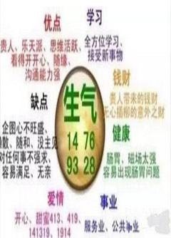 揭阳数字能量：什么样的数字招贵人？什么样的数字招小人？